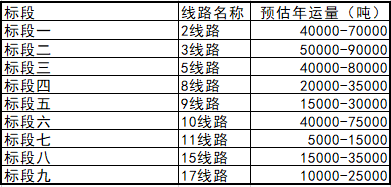 402永利集团(中国区)有限公司-官方网站