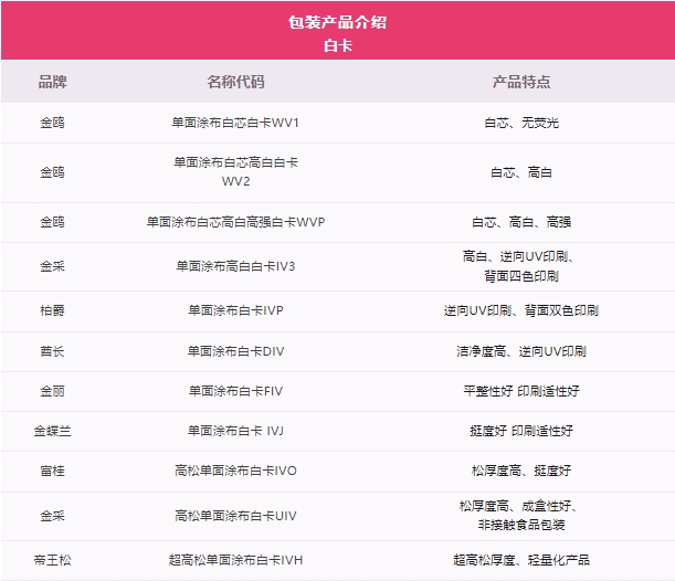 402永利集团(中国区)有限公司-官方网站